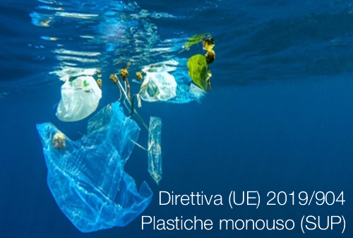 La direttiva Europea SUP: Single Use Plastic